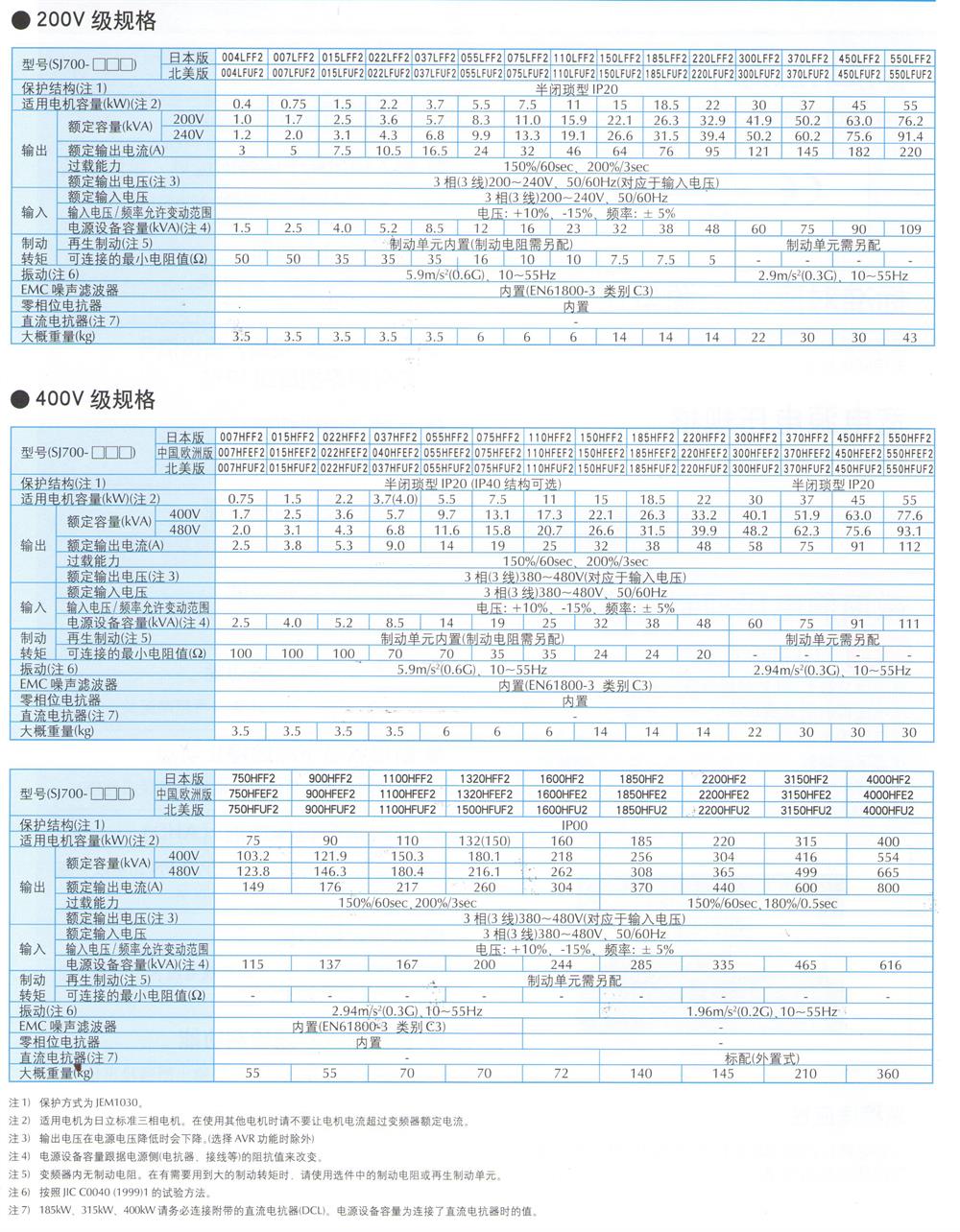 sj7005000.jpg