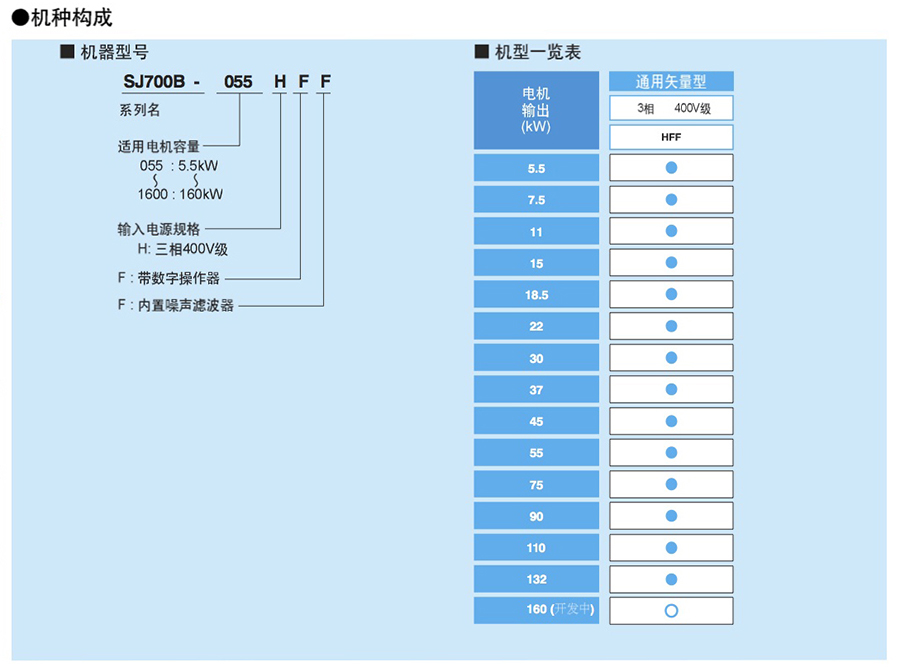 sj700b7.jpg