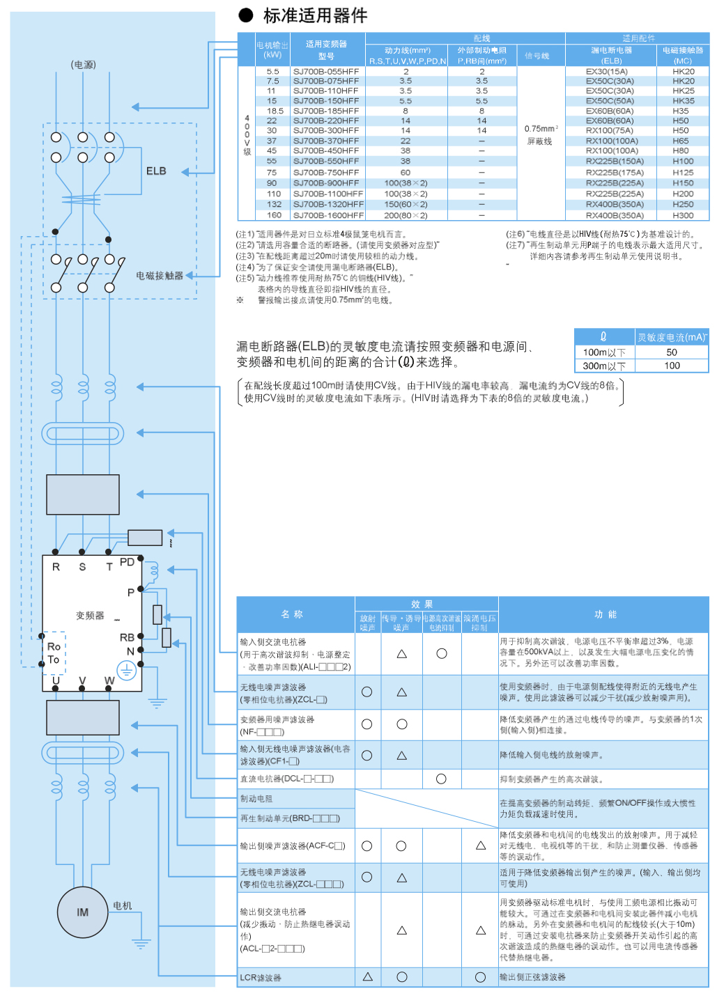 sj700b24.jpg