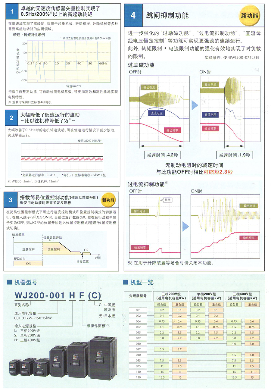 wj2001.jpg