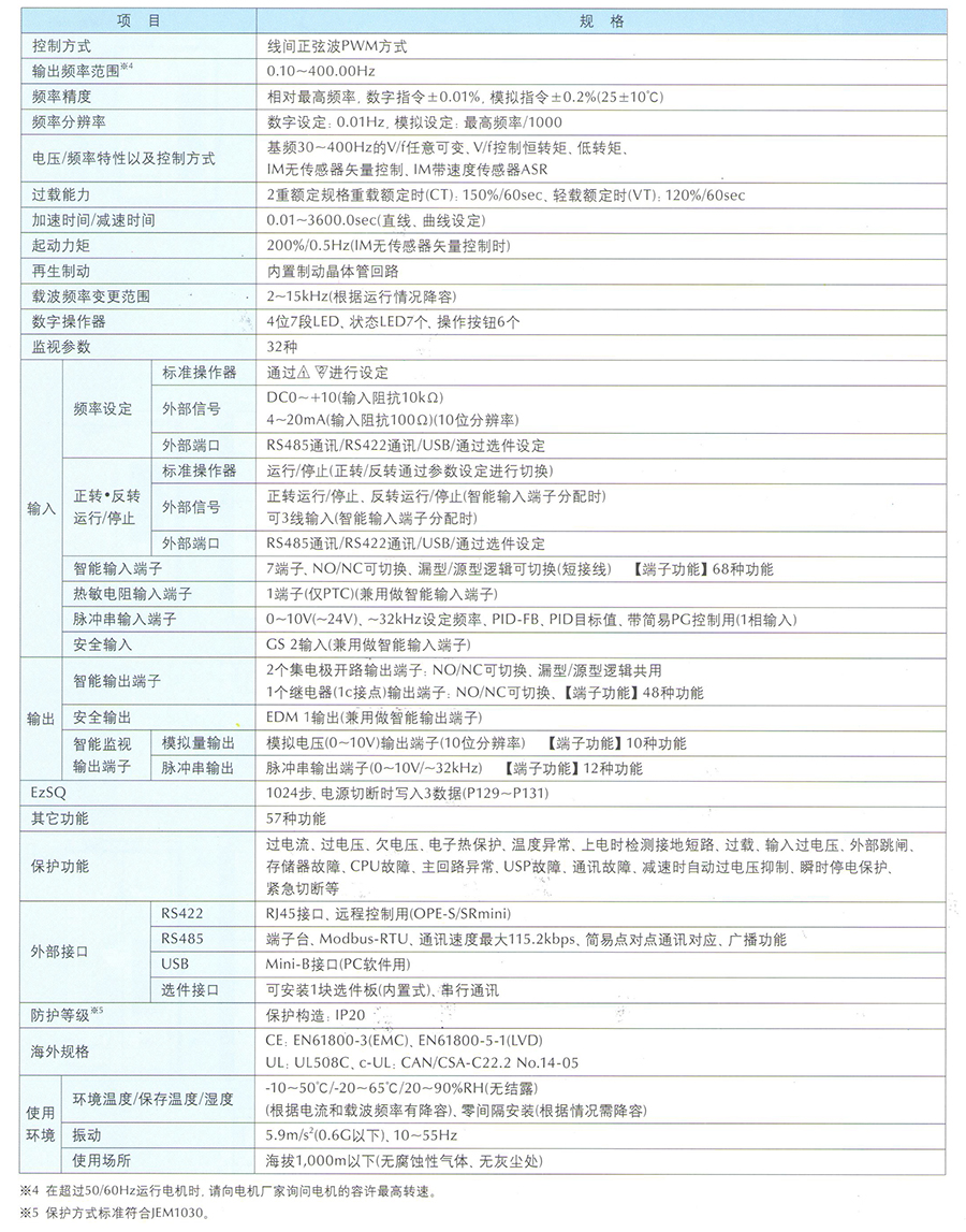 wj2005.jpg