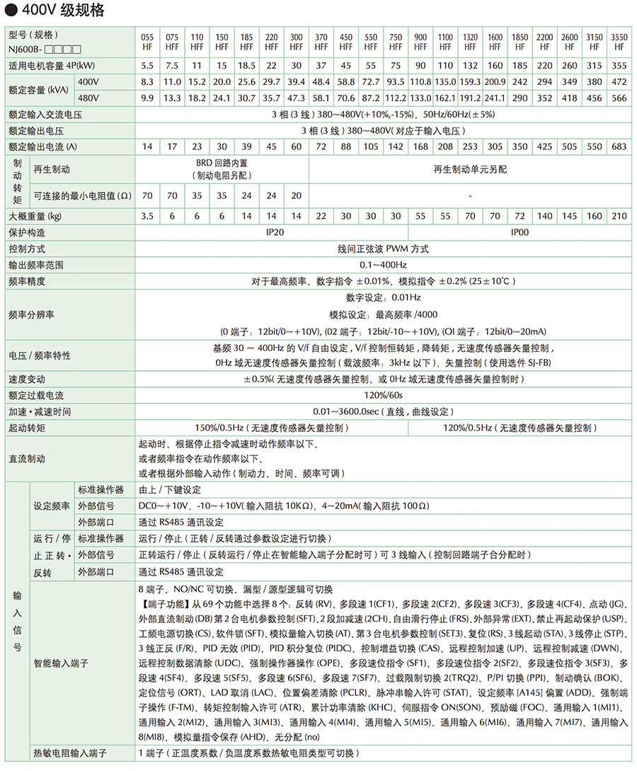 NJ600B產品規格1.jpg