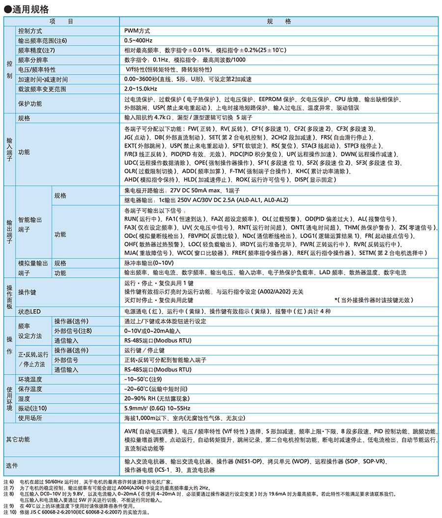 NE-S1標(biāo)準(zhǔn)規(guī)格2.jpg