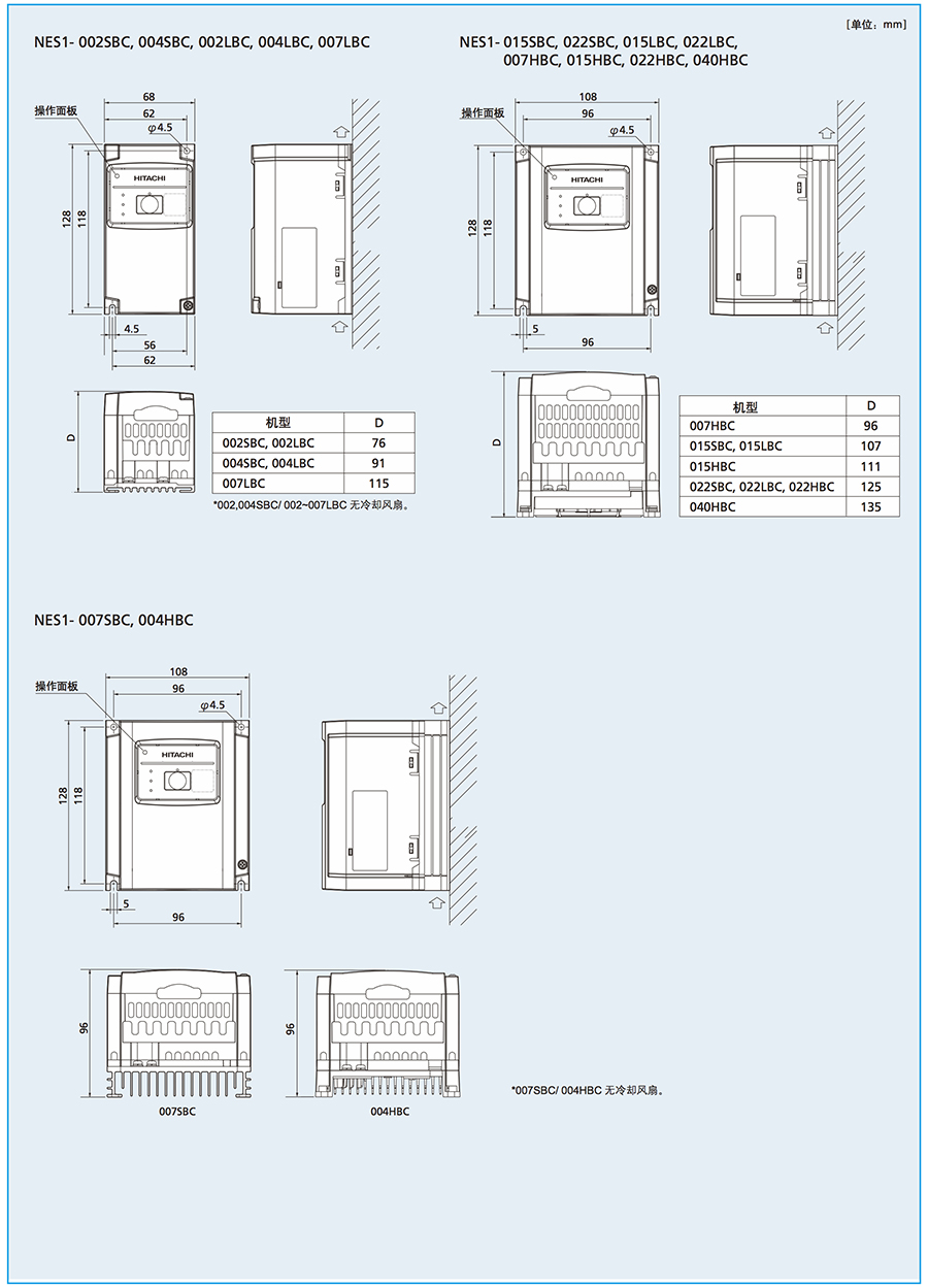 NE-S1size1.jpg