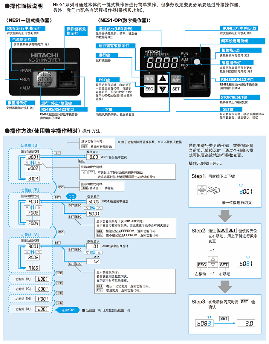 NE-S1操作.jpg