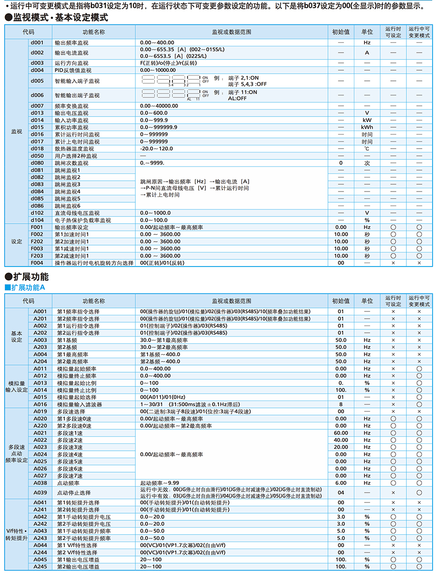 NE-S1功能一覽.jpg