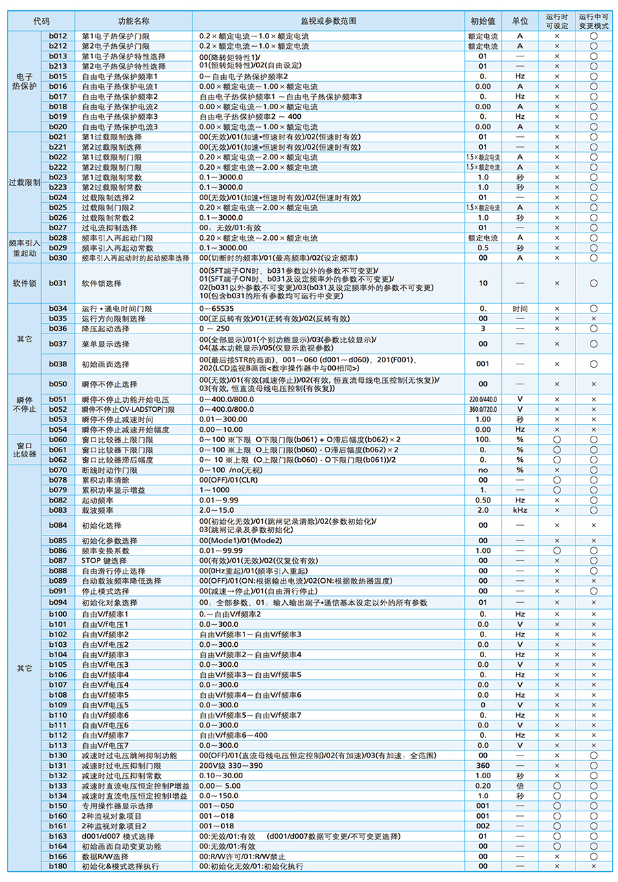 NE-S1功能一覽3.jpg