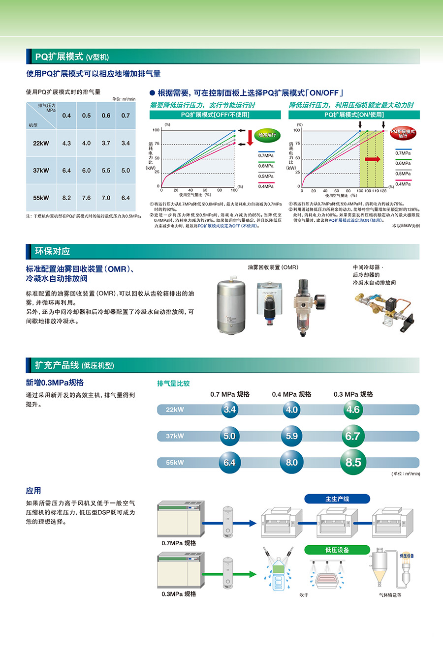 dsp單段next系列3.jpg