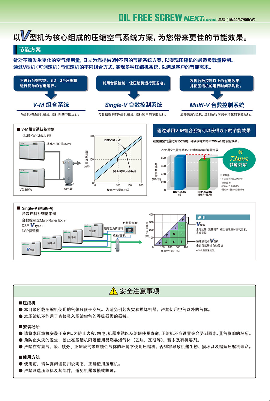 dsp單段next系列4.jpg