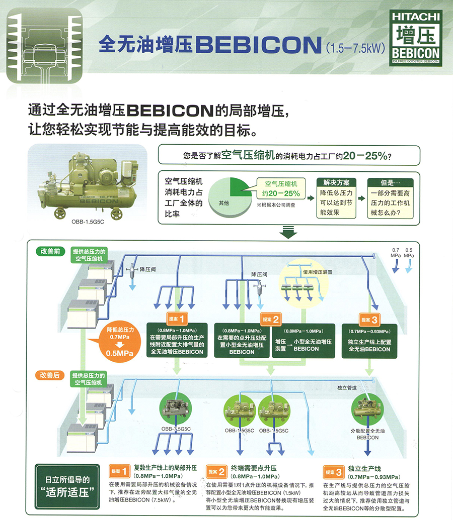 全無油增壓1.jpg
