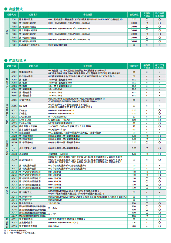 sj700ngn2.jpg