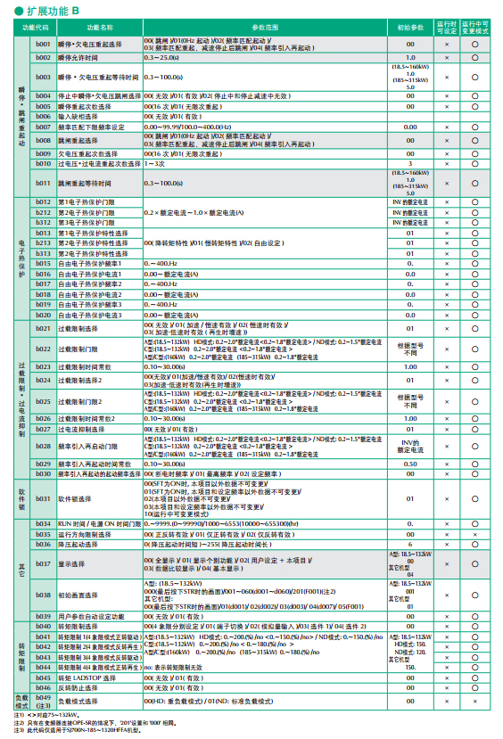sj700ngn4.jpg