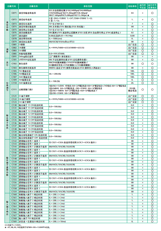 sj700ngn7.jpg