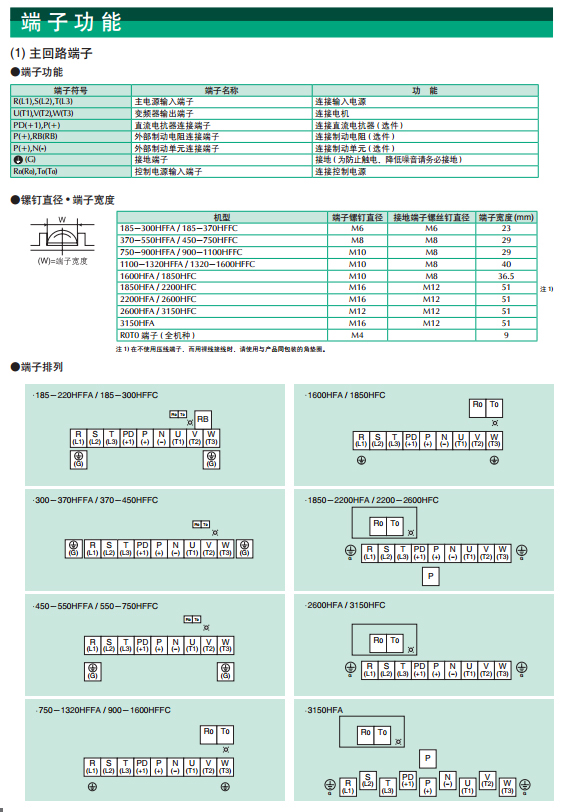 sj700ndz1.jpg