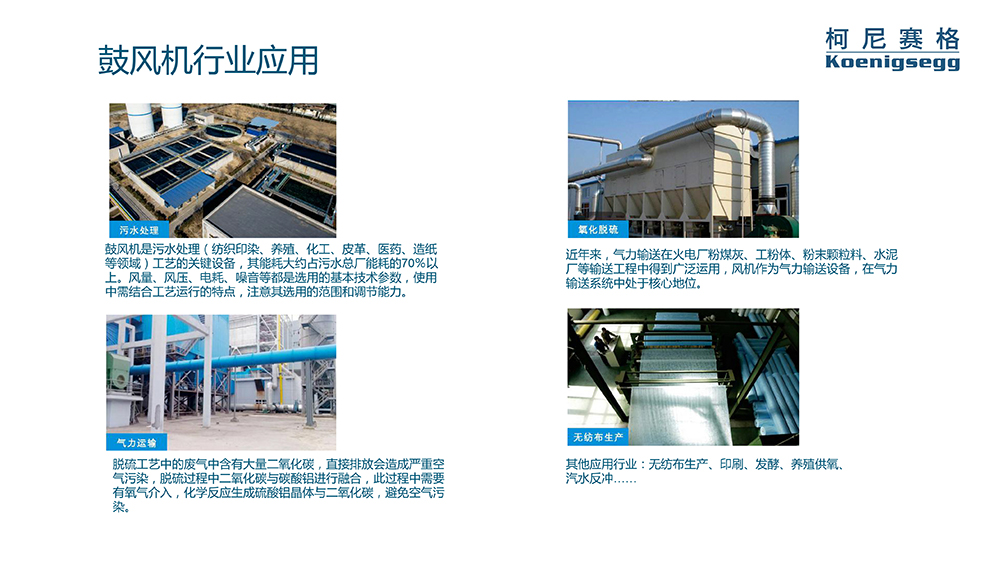 柯尼賽格高效節能螺桿鼓風機-2.jpg