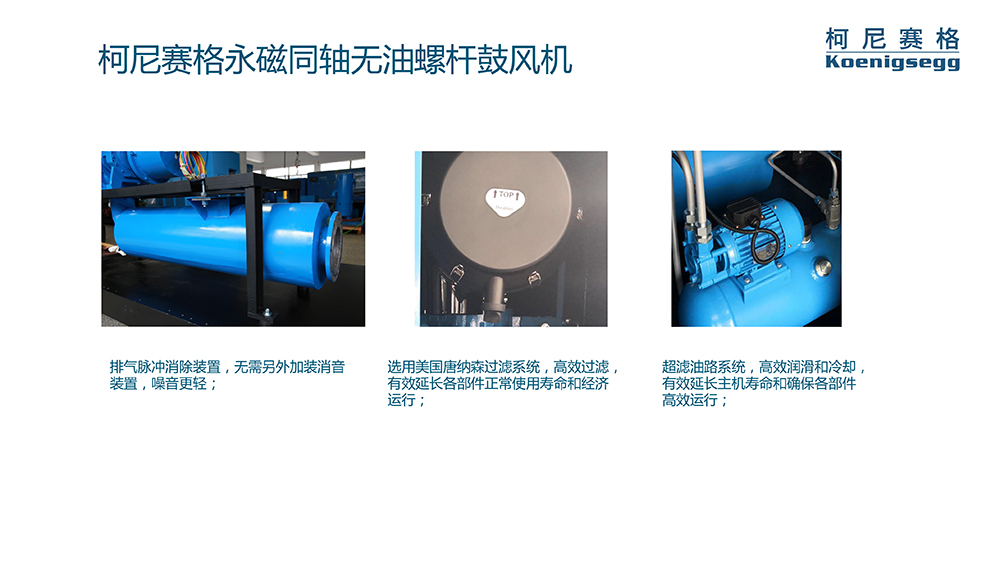柯尼賽格高效節能螺桿鼓風機-7.jpg